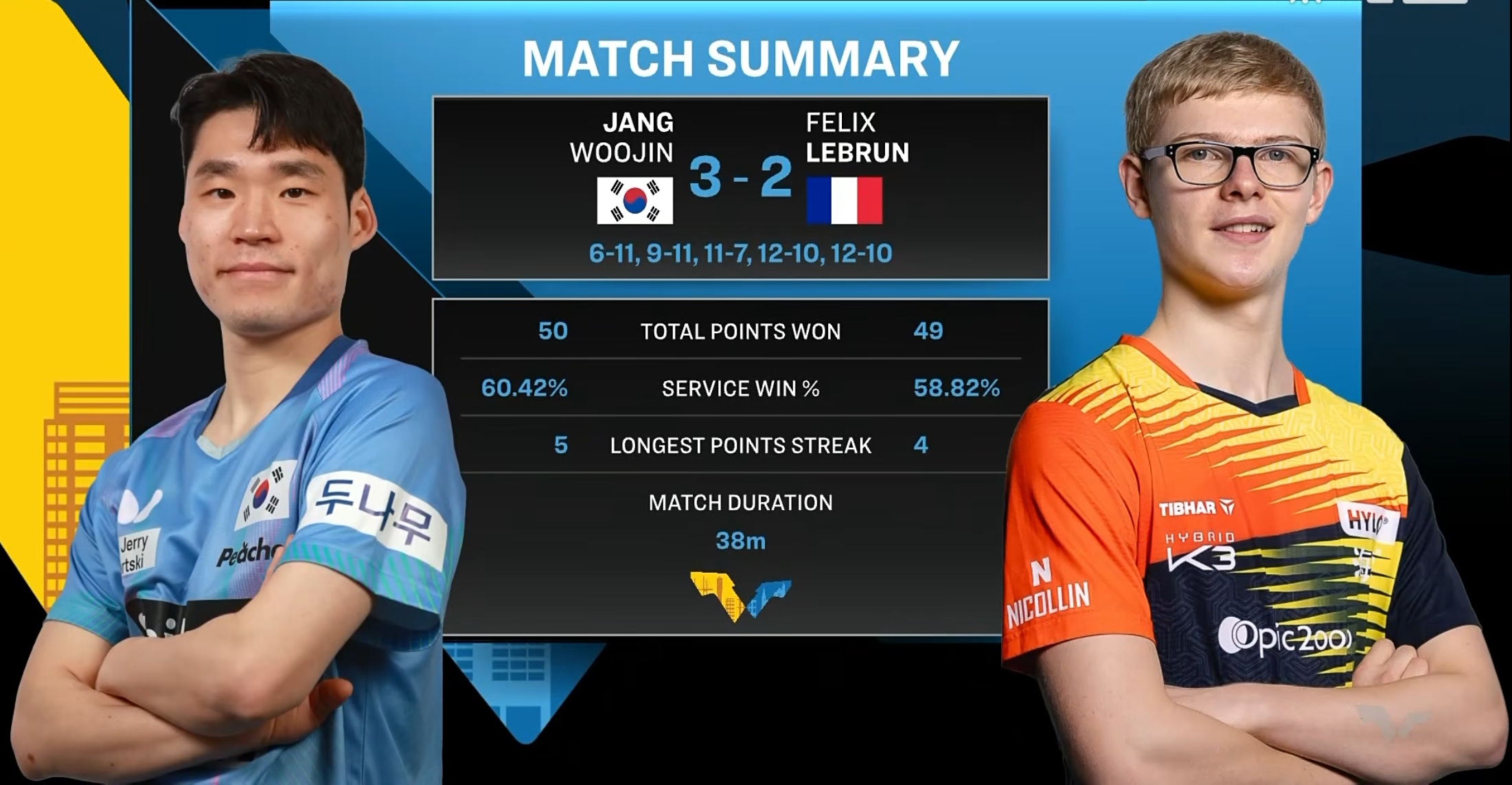 包含布莱顿迎欧超杯关键赛，清晨强势反弹，管理层满意，身体对抗强度拉满的词条雷速体育中国